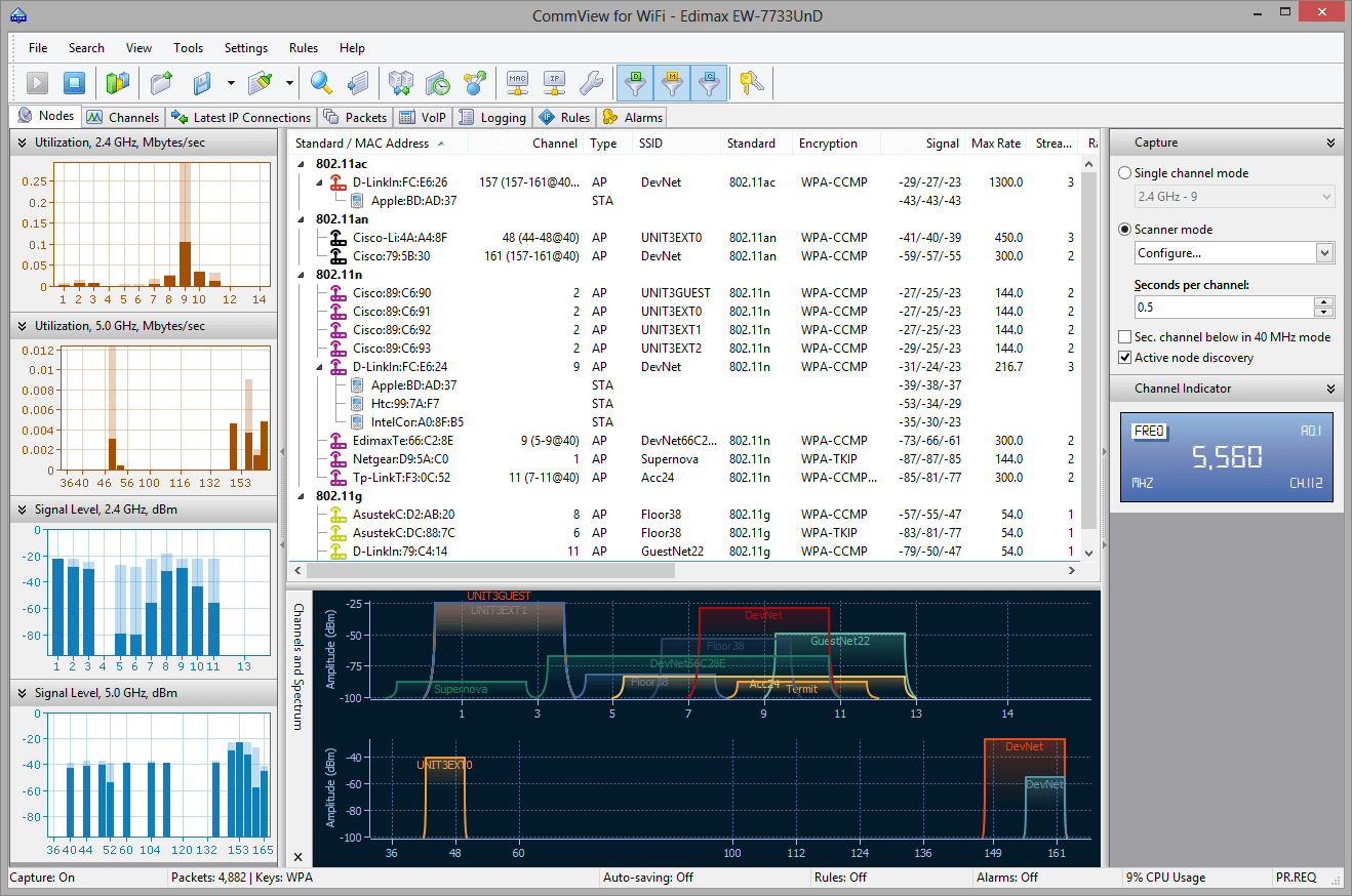 TamoSoft CommView for WiFi For Mac OSX v7.3 Build 929 WiFi Packets Sniffer and WiFi Analyzer Software CommView for WiFi Full Version