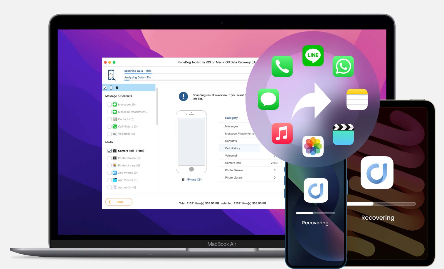 FoneDog Toolkit Pro For Mac v1.3.8 Best Iost Data Recovery For Mac Download FoneDog Toolkit Full Version