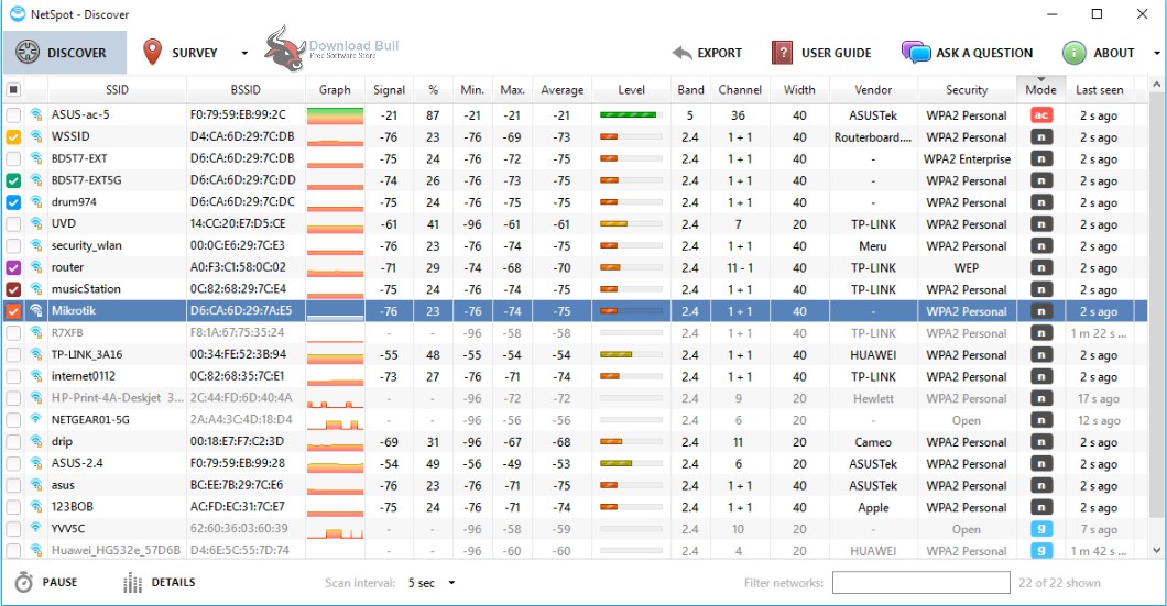 NetSpot Unlimited Enterprise 2022 For winodws 11 Portable netspot unlimited enterprise